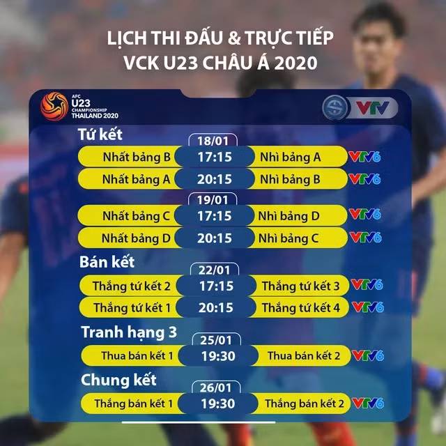 Lịch thi đấu và trực tiếp các trận tứ kết, bán kết và Chung kết VCK U23 châu Á 2020