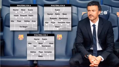3 phương án bố trí đội hình Barca mà HLV Enrique có thể tính tới