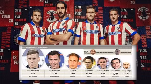 Atletico sắp đạt mốc 100 triệu euro