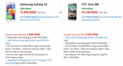Các smartphone cao cấp ra đầu năm 2014 rớt giá mạnh ở các cửa hàng nhỏ và đi kèm khuyến mại 