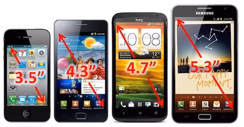 Cuộc đua kích thước màn hình smartphone.