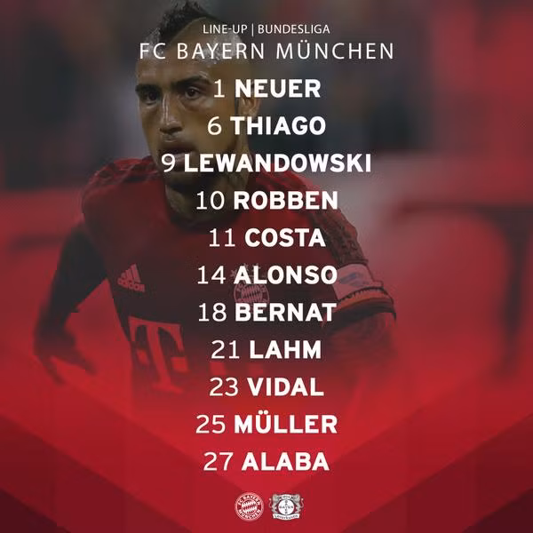  Đội hình xuất phát siêu dị của Bayern trước Leverkusen