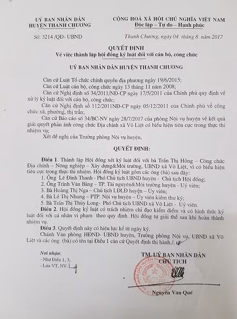 Quyết định kỷ luật của UBND huyện Thanh Chương đối với bà Trần Thị Hồng.