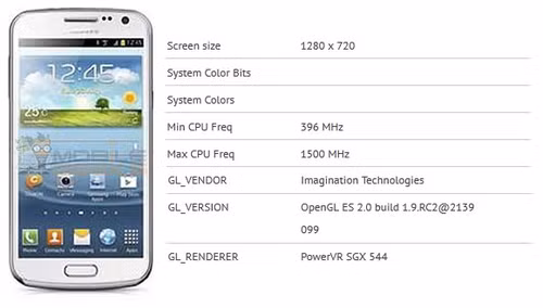 Galaxy Premier được dự đoán là smartphone tầm trung, nằm giữa Galaxy S III và Galaxy S III mini. Ảnh: Gsmarena.