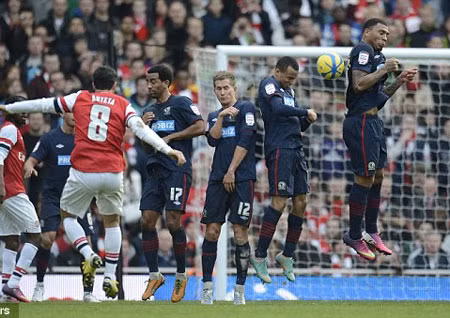 Arsenal đã chơi một trận đấu đầy thất vọng