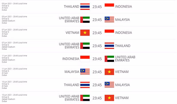 Lịch thi đấu của đội tuyển Việt Nam tại vòng loại World Cup 2022 tại UAE vào tháng 6 tới.