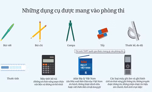 Thí sinh được mang gì vào phòng thi. Đồ họa: Tiến Thành - Hoàng Thùy