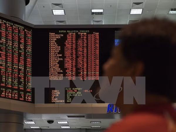 Sắc đỏ bao trùm sàn giao dịch chứng khoán Malaysia ở Kuala Lumpur ngày 24/6. (Nguồn: AFP/TTXVN)