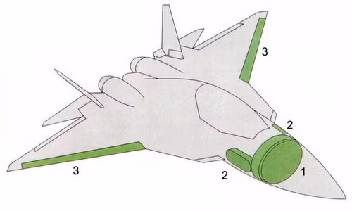 Bố trí tổ hợp radar N036 Byelka trên tiêm kích Su-57. Đồ họa: Indian Defence.