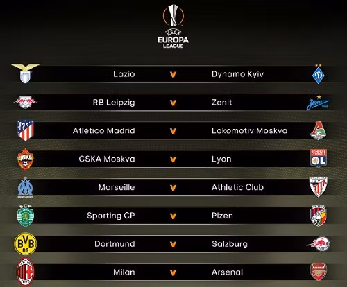 Kết quả bốc thăm vòng 1/8 Europa League. Ảnh: UEFA.