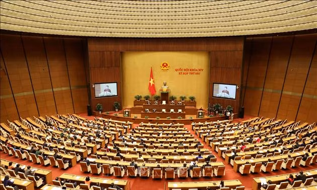 Nghị quyết Kỳ họp thứ 6, Quốc hội khóa XIV