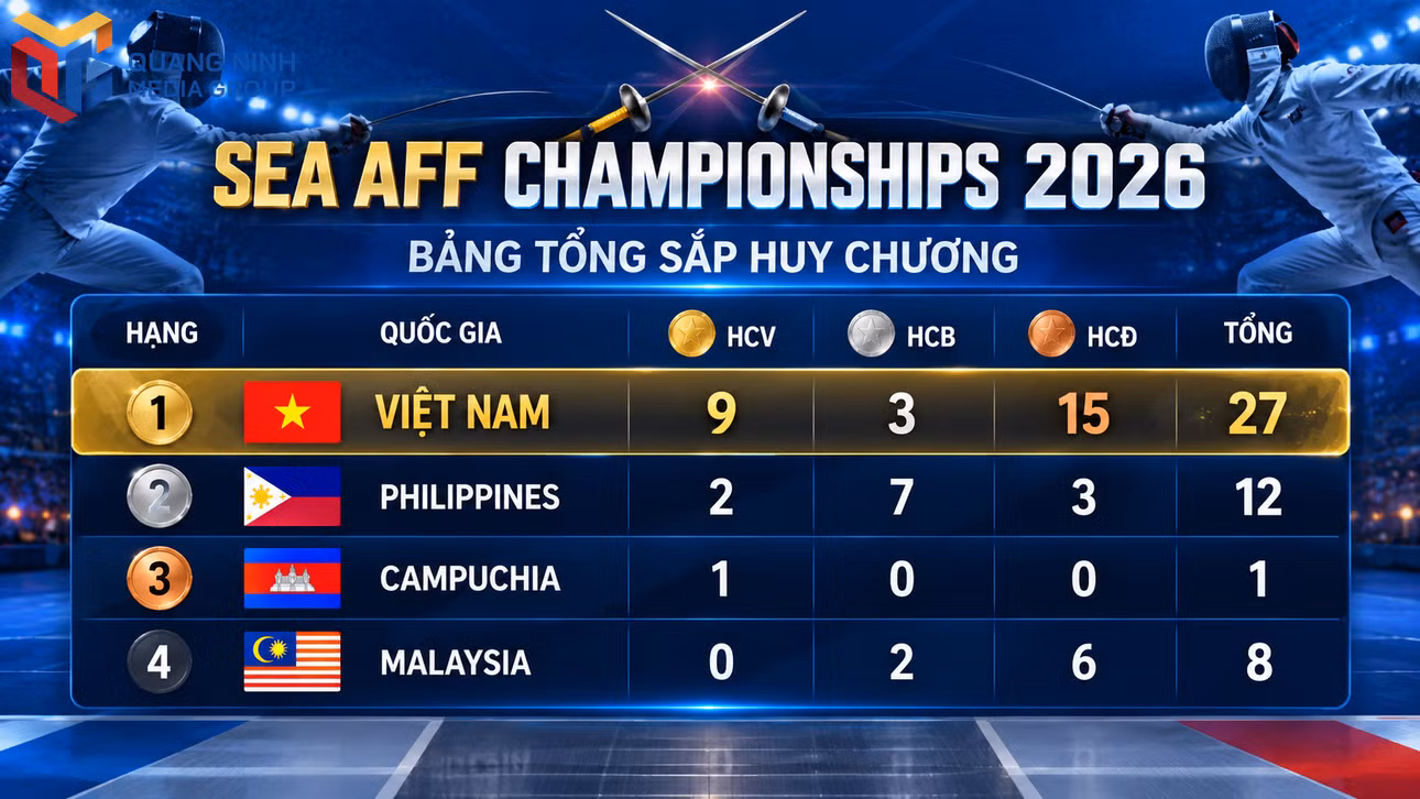 bqn_tl_bang-huy-chuong-sea-aff.png