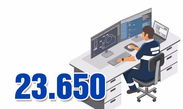 23.650 - là số việc làm được tạo thêm trên toàn thành phố từ đầu năm đến nay