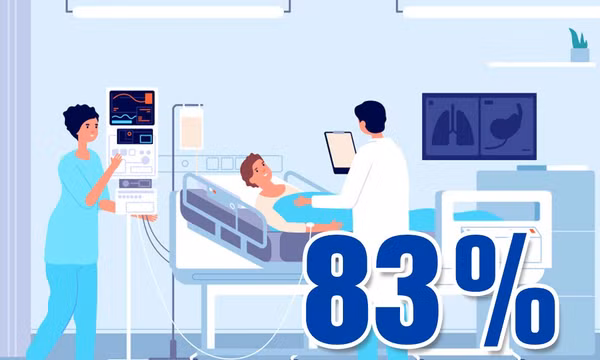 83% - là tỷ lệ kỹ thuật khám, chữa bệnh tuyến Trung ương được triển khai tại các bệnh viện ở Quảng Ninh
