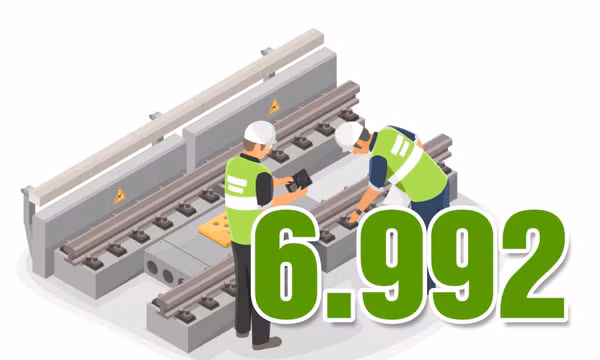 6.992 - là số lao động qua đào tạo tại Quảng Ninh trong 9 tháng năm 2026