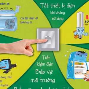 Câu chuyện của tôi – tiết kiệm điện