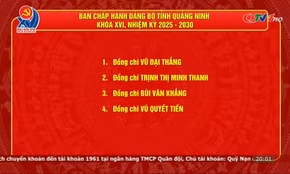 Danh sách Ban Chấp hành Đảng bộ tỉnh Quảng Ninh nhiệm kỳ 2025-2030