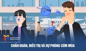 Chẩn đoán, điều trị và dự phòng cúm mùa