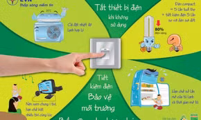 Câu chuyện của tôi – tiết kiệm điện