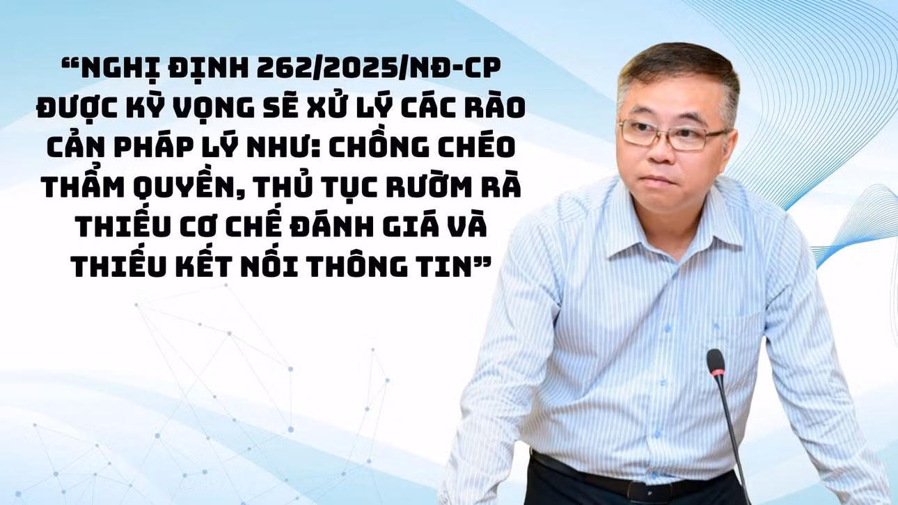 Ông Đào Mạnh Thắng - Phó Cục trưởng Cục Thông tin, Thống kê (Bộ KHCN) nhận định về Nghị định 262/2025/NĐ-CP. Ảnh + Đồ họa: Hạo Thiên