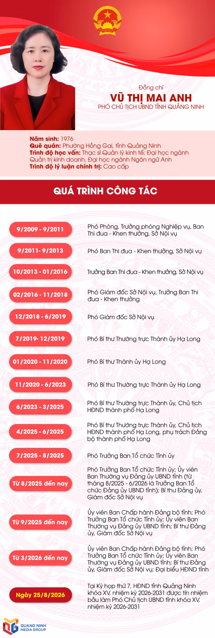bqn_bl_chi-mai-anh.jpg
