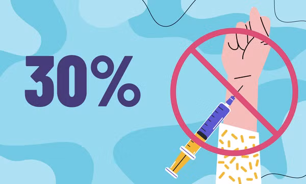 30% – là tỷ lệ xã, phường, thị trấn không ma túy Quảng Ninh phấn đấu đạt được năm 2026