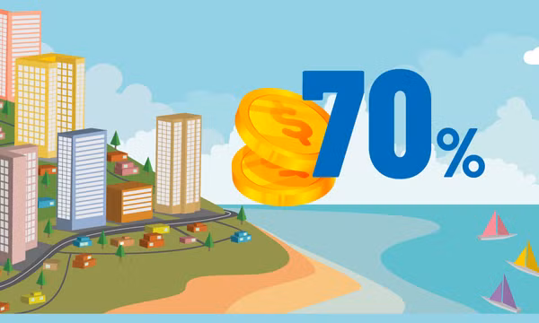70% - là mục tiêu đóng góp của tổng GRDP các tỉnh, thành phố ven biển vào GDP cả nước đến năm 2030