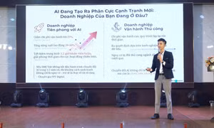 Tuổi trẻ tiên phong đổi mới, sáng tạo trên mọi lĩnh vực