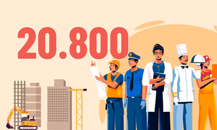 20.800 - là số việc làm được tạo ra tại Quảng Ninh từ đầu năm 2026 đến nay