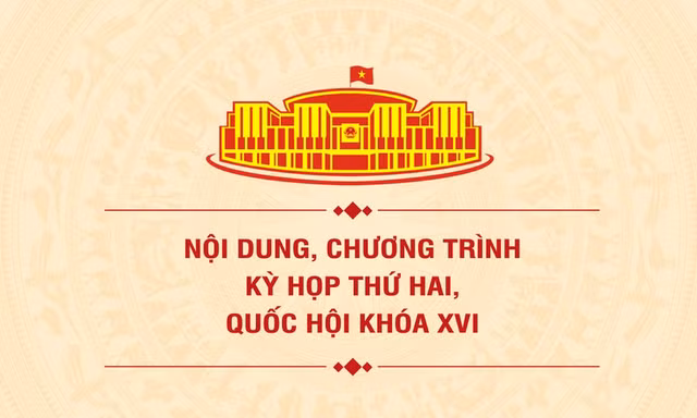 Nội dung, chương trình dự kiến Kỳ họp thứ hai, Quốc hội khóa XVI