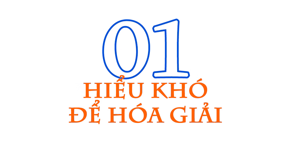 Ảnh trong văn bản