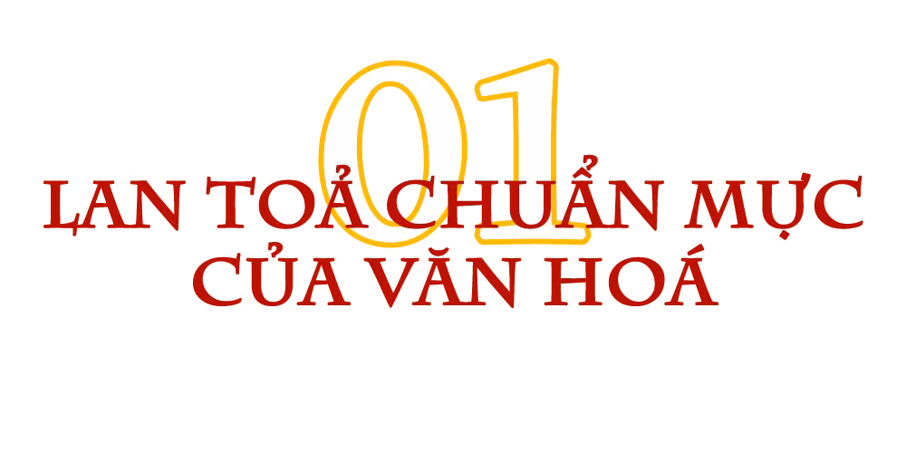 Ảnh trong văn bản