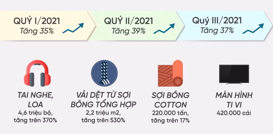 Thích ứng linh hoạt, an toàn với đại dịch Covid-19: Quảng Ninh vững vàng tâm thế “người khỏe mạnh” ảnh 11