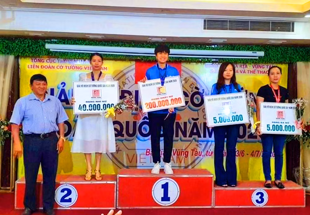 Ảnh với chú thích