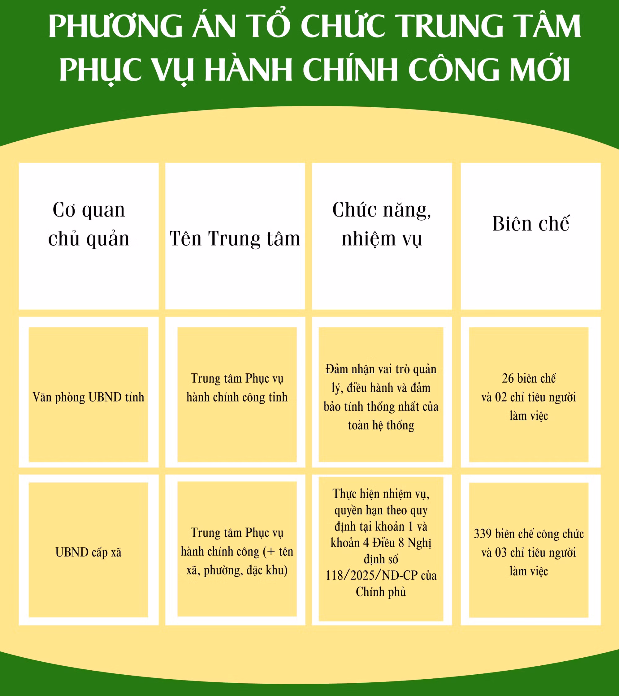 Ảnh với chú thích