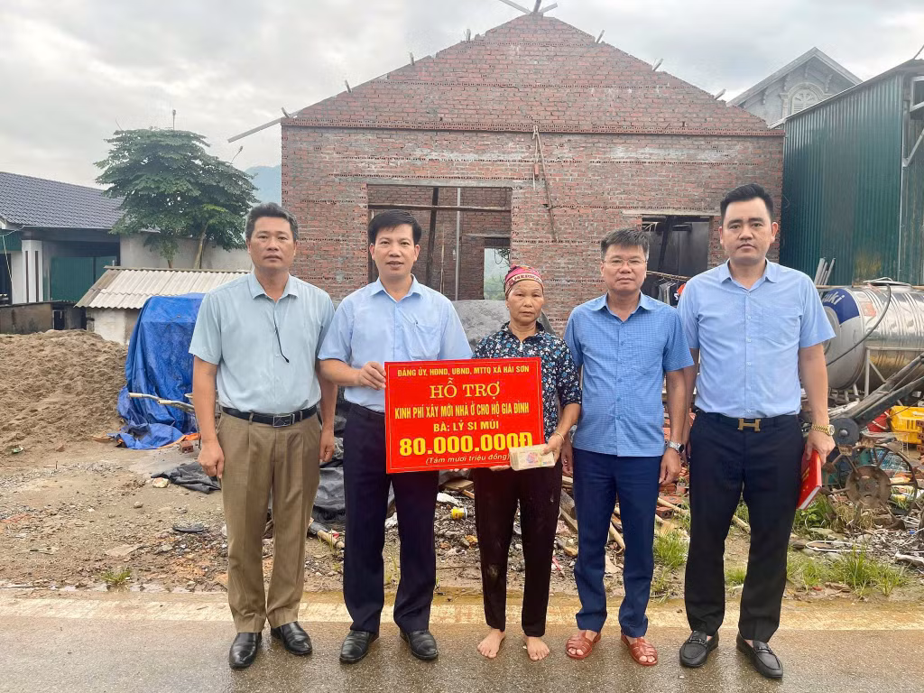 Ảnh với chú thích