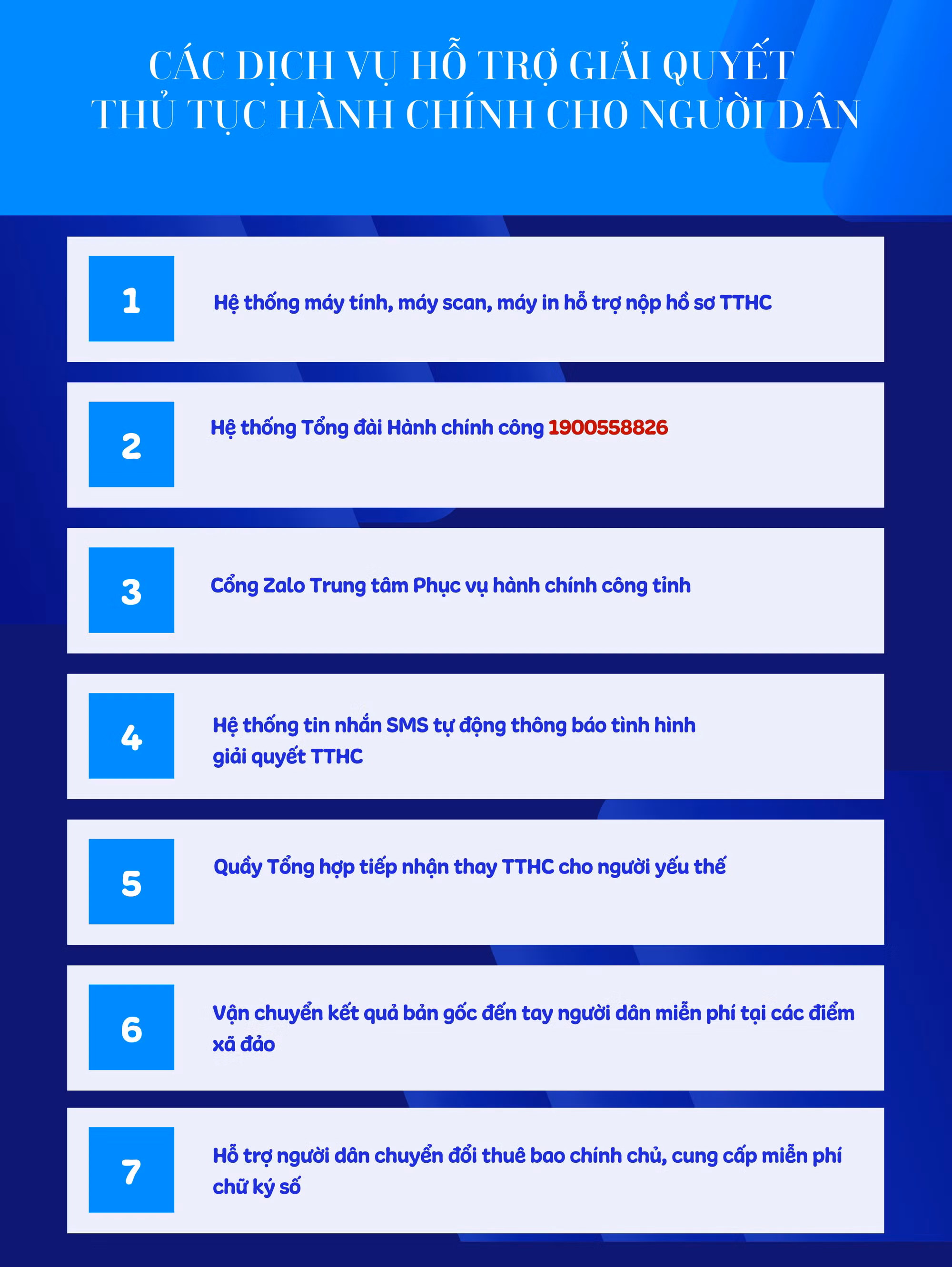Ảnh với chú thích