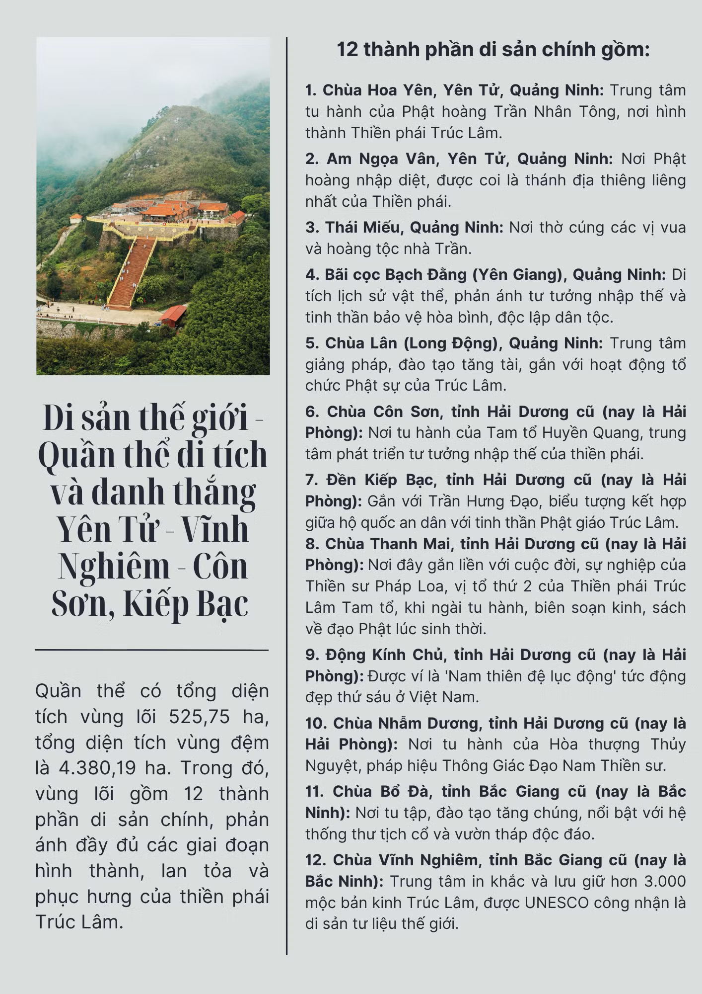 Ảnh với chú thích