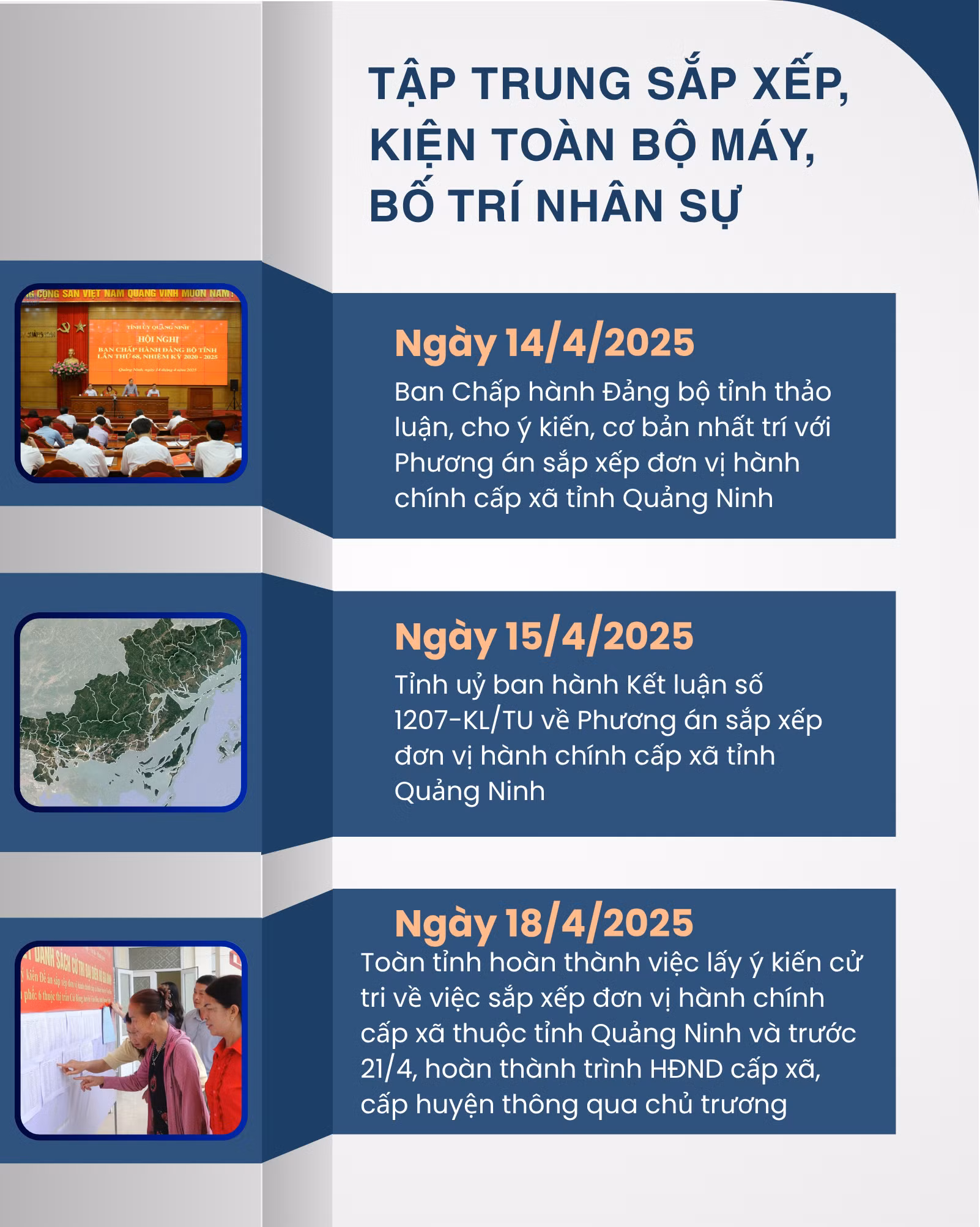 Vận hành chính quyền địa phương 2 cấp: Khai mở giai đoạn phát triển mới trên quê hương Đông Bắc ảnh 50