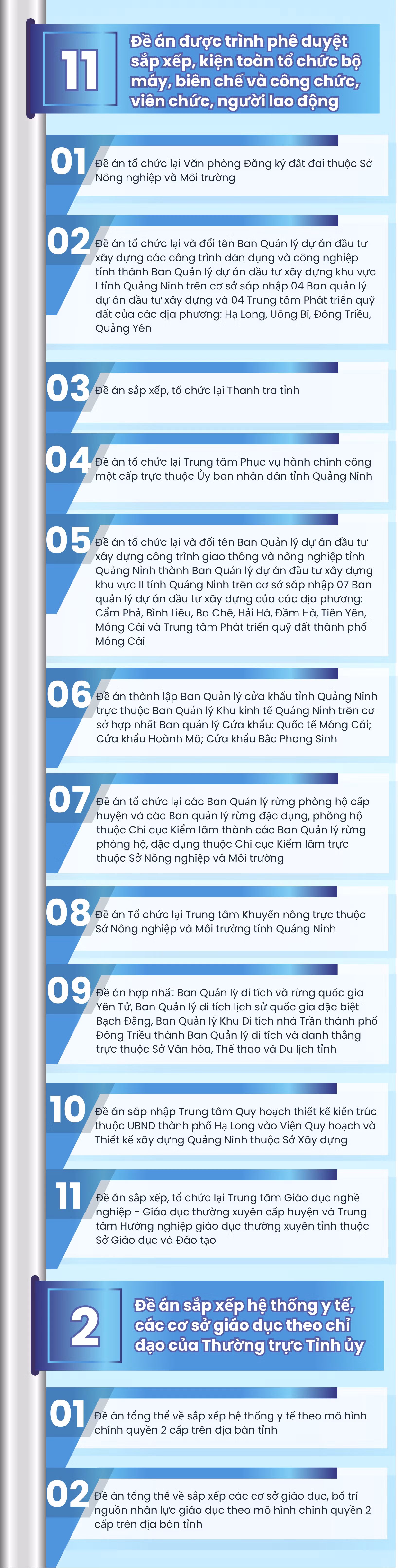Vận hành chính quyền địa phương 2 cấp: Khai mở giai đoạn phát triển mới trên quê hương Đông Bắc ảnh 56