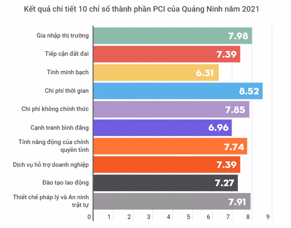 Ảnh với chú thích