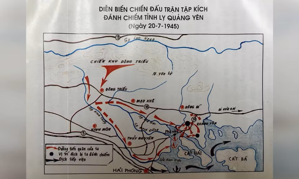 Ảnh với chú thích