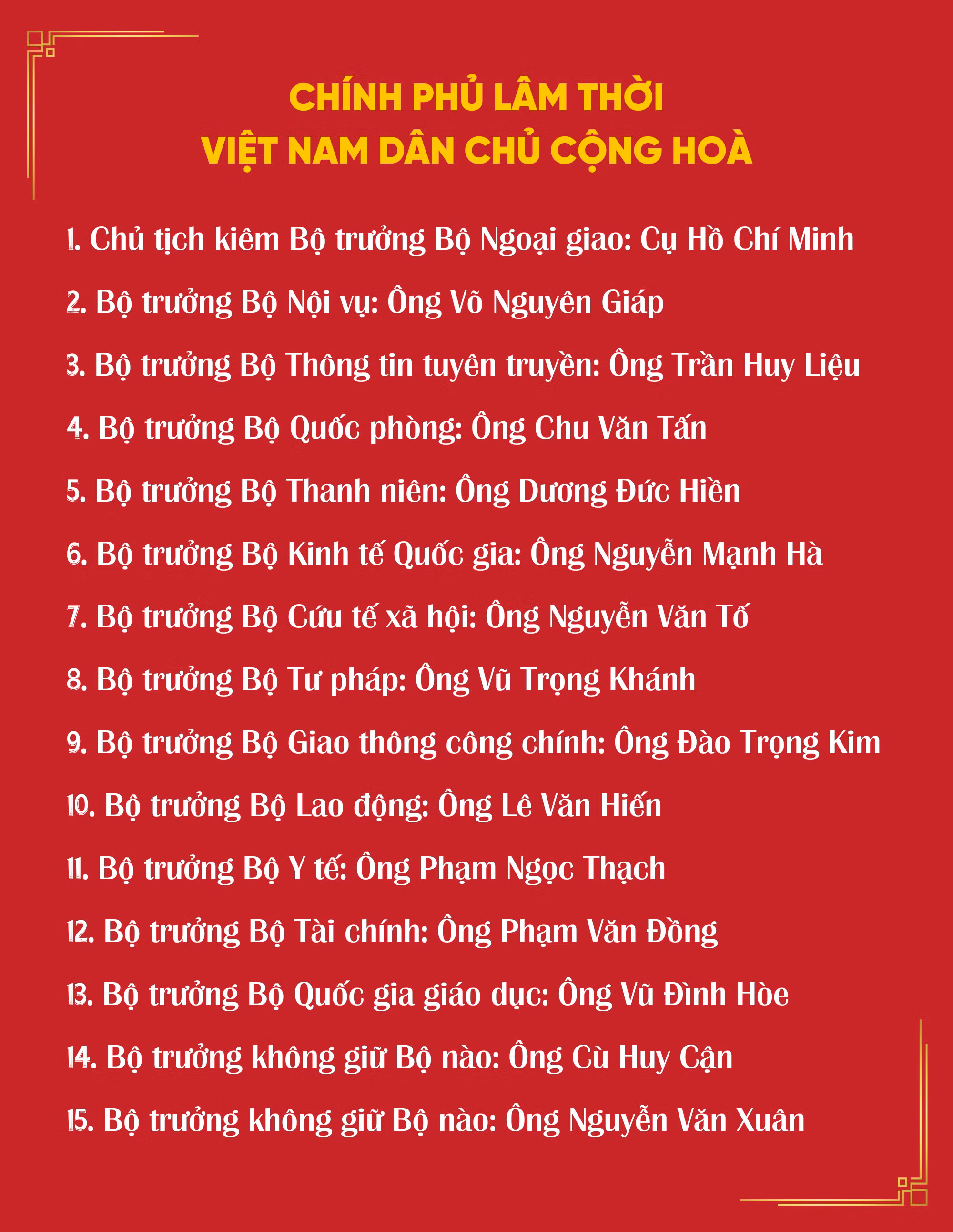 Ảnh với chú thích