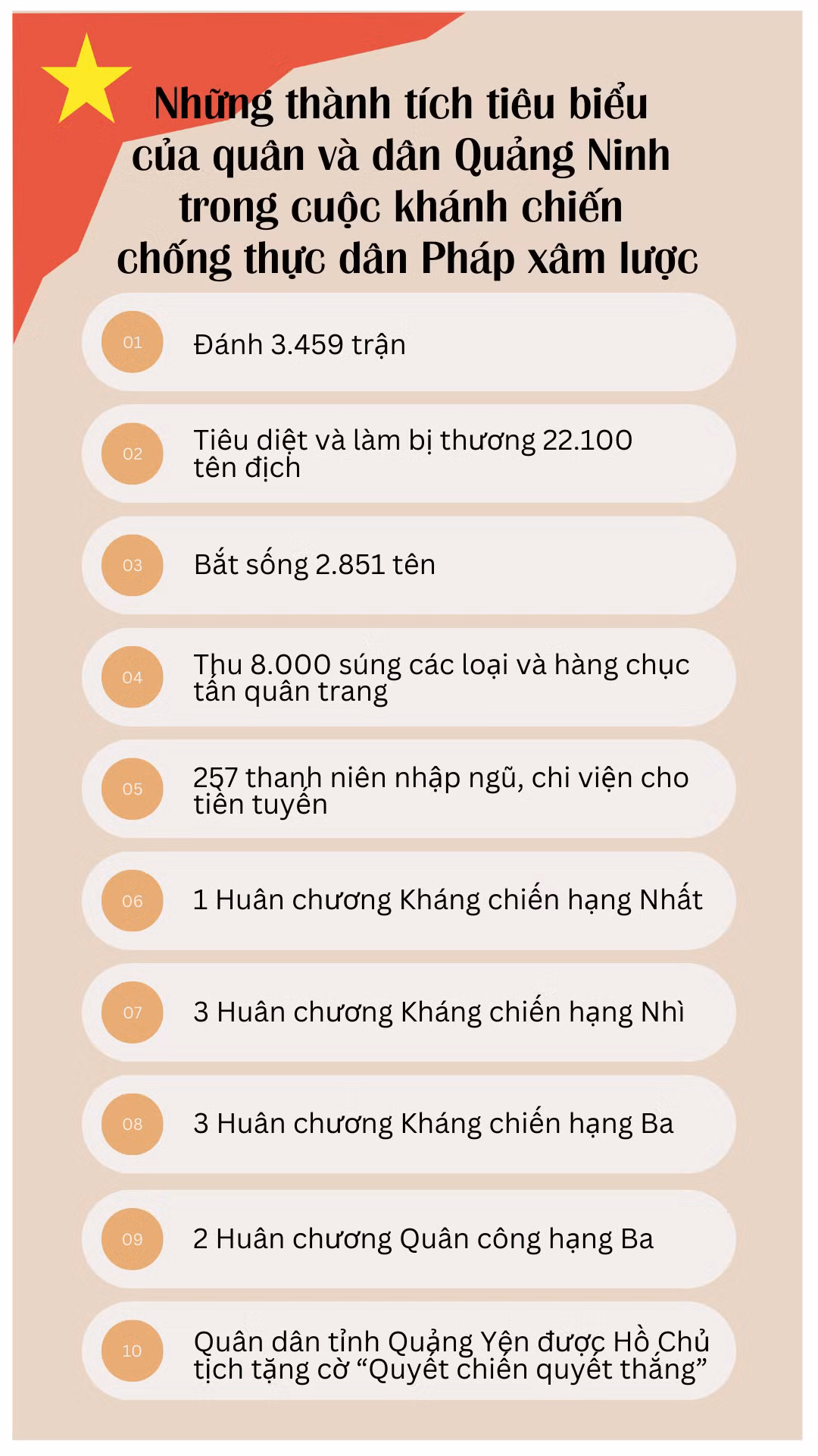 Ảnh trong văn bản