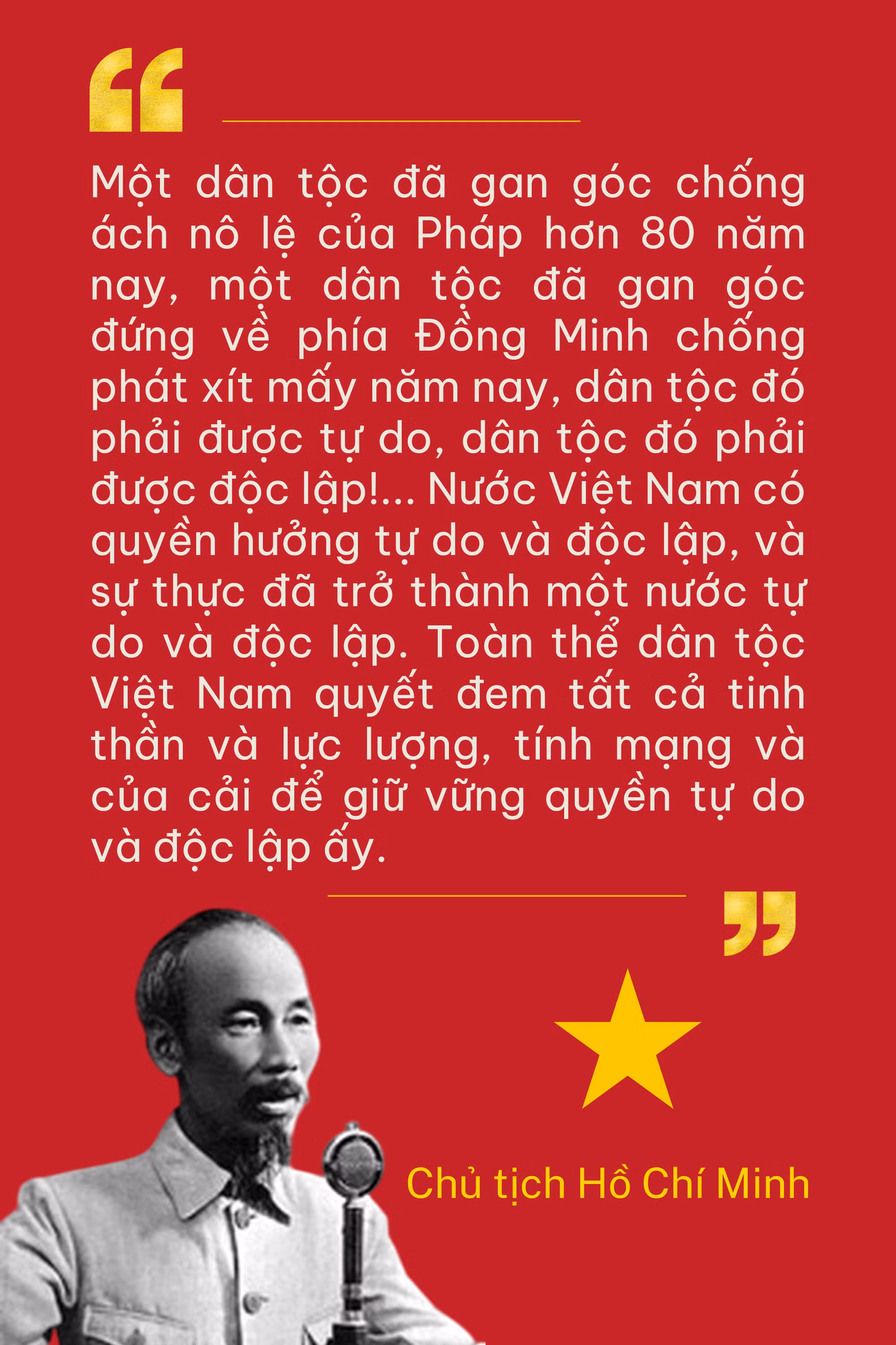 Ảnh căn phải