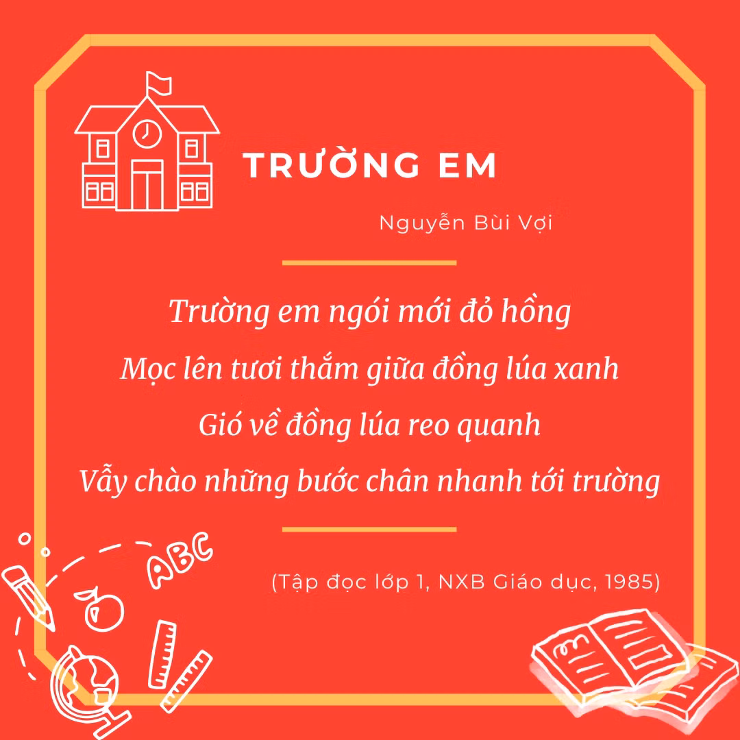 Ảnh căn trái
