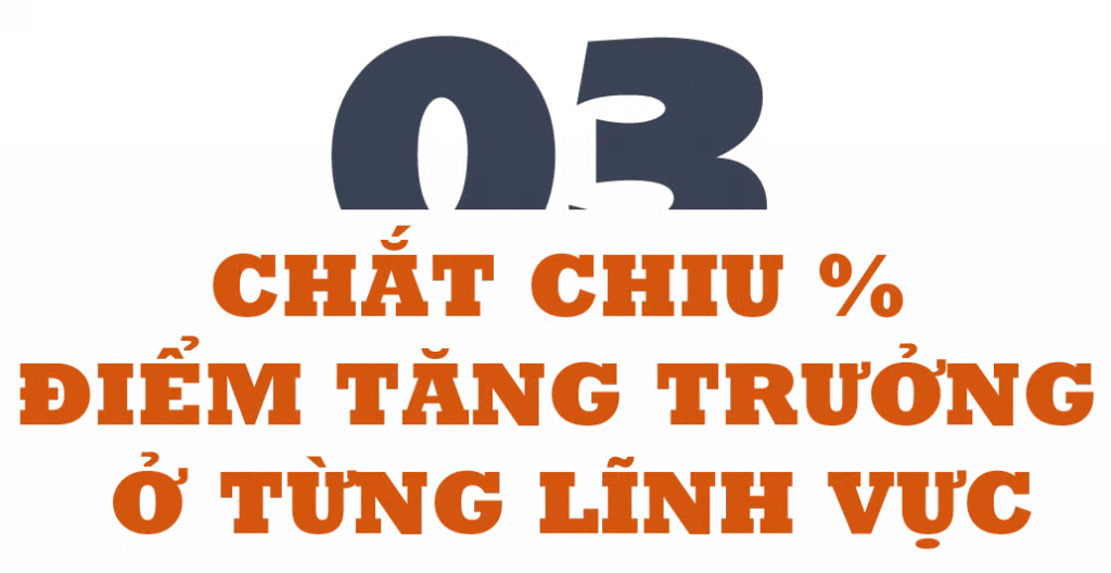 Thực hiện kịch bản tăng trưởng 3 tháng cuối năm: Kỳ vọng 2021 ảnh 11