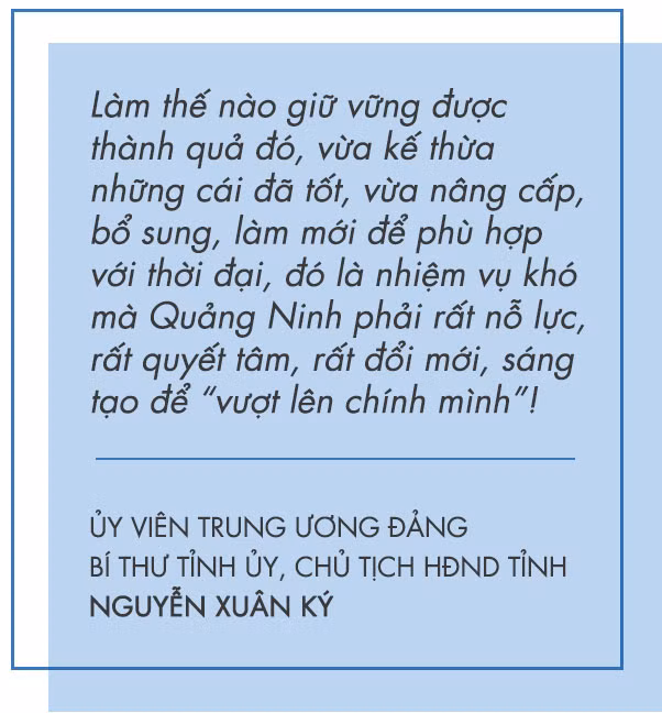 Ảnh căn trái