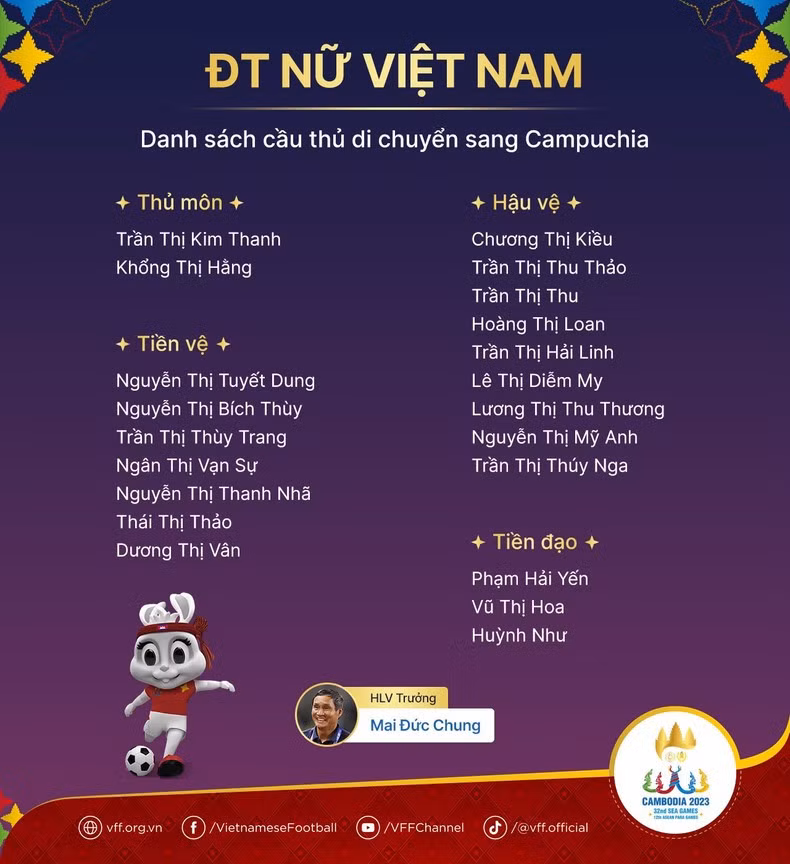 Danh sách 21 nữ tuyển thủ tới Campuchia trước khi rút gọn chính thức còn 20 cái tên. (Ảnh: VFF)