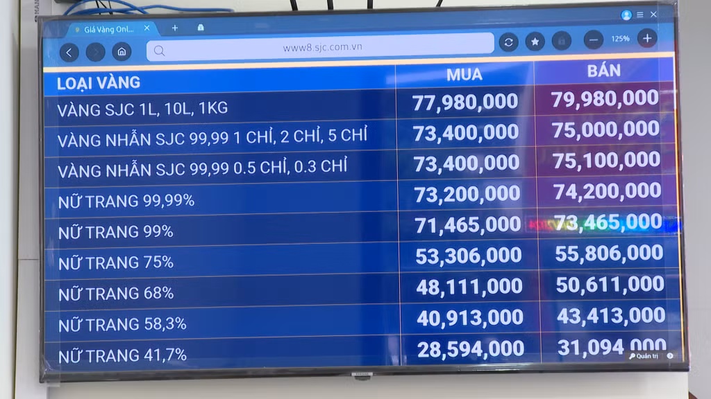 Giá vàng SJC của Công ty SJC ngày 3/6/2024.